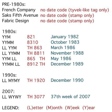 louis vuitton look up serial number